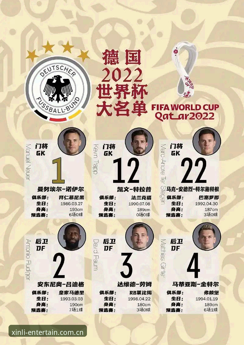 资深用户分享：从德国队26人大名单看世界杯争冠之路