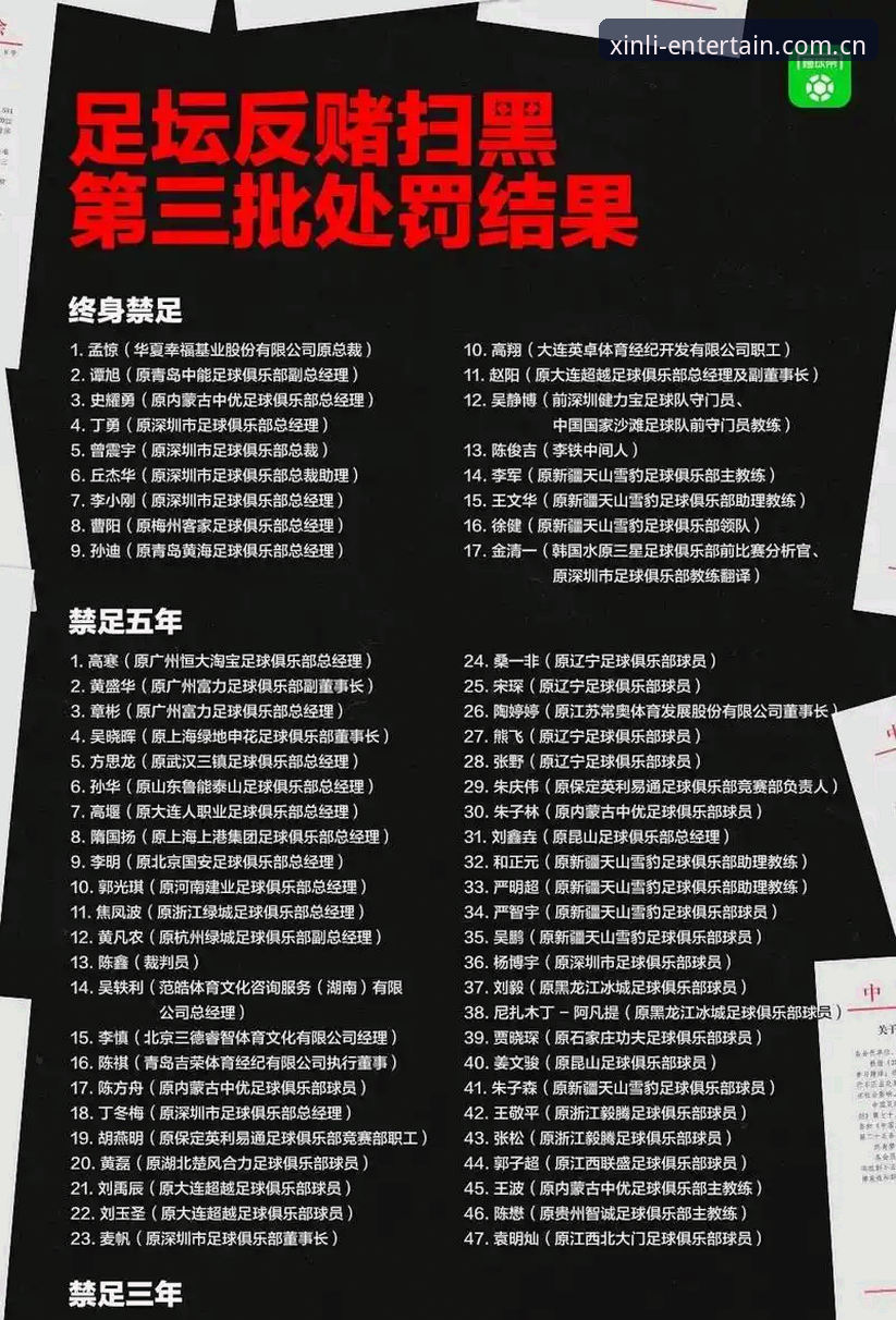 揭秘足坛反腐风暴：17人终身禁足背后的足球生态链